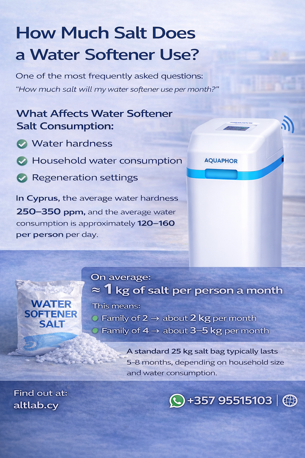water softener system with salt pellets in Cyprus home
