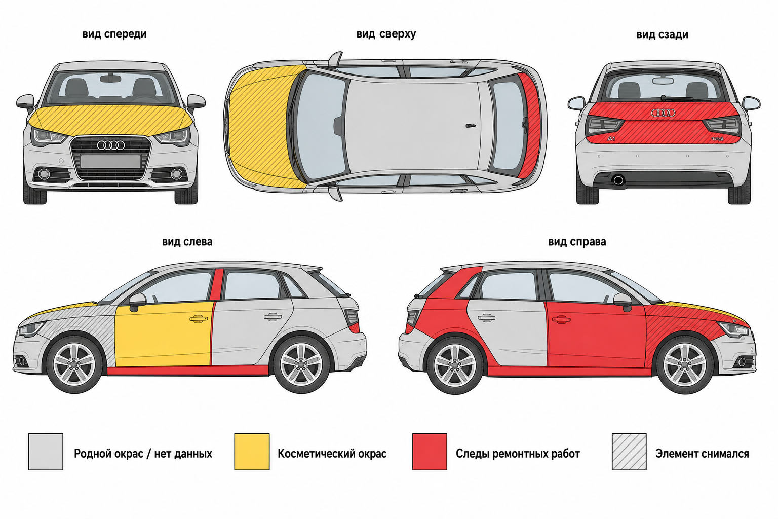 Карта ЛКП Audi A1