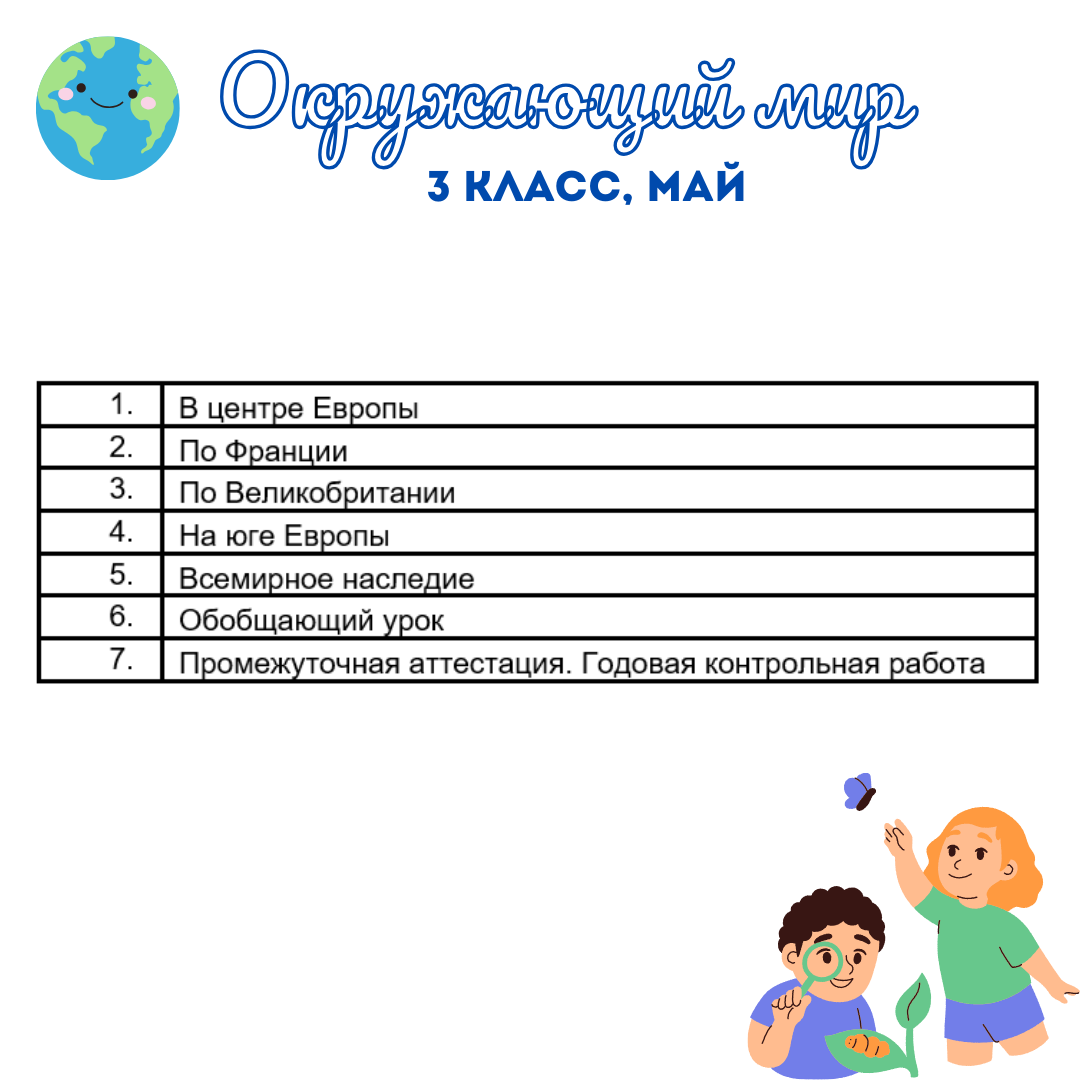 Методические материалы от Кудряшки