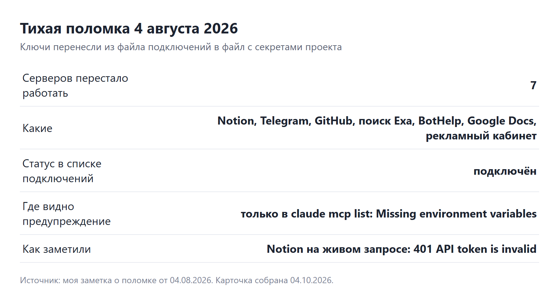 Тихая поломка 4 августа: 7 серверов в списке подключённых, каждый вызов с ошибкой доступа