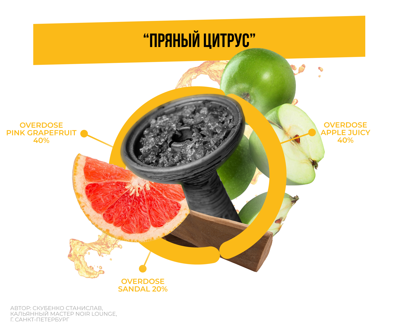 “ПРЯНЫЙ ЦИТРУС” Sandal (OVERDOSE) 20% + Apple Juicy (OVERDOSE) 40% + Pink Grapefruit (OVERDOSE) 40%  Автор: Скубенко Станислав, кальянный мастер Noir Lounge, г. Санкт-Петербург