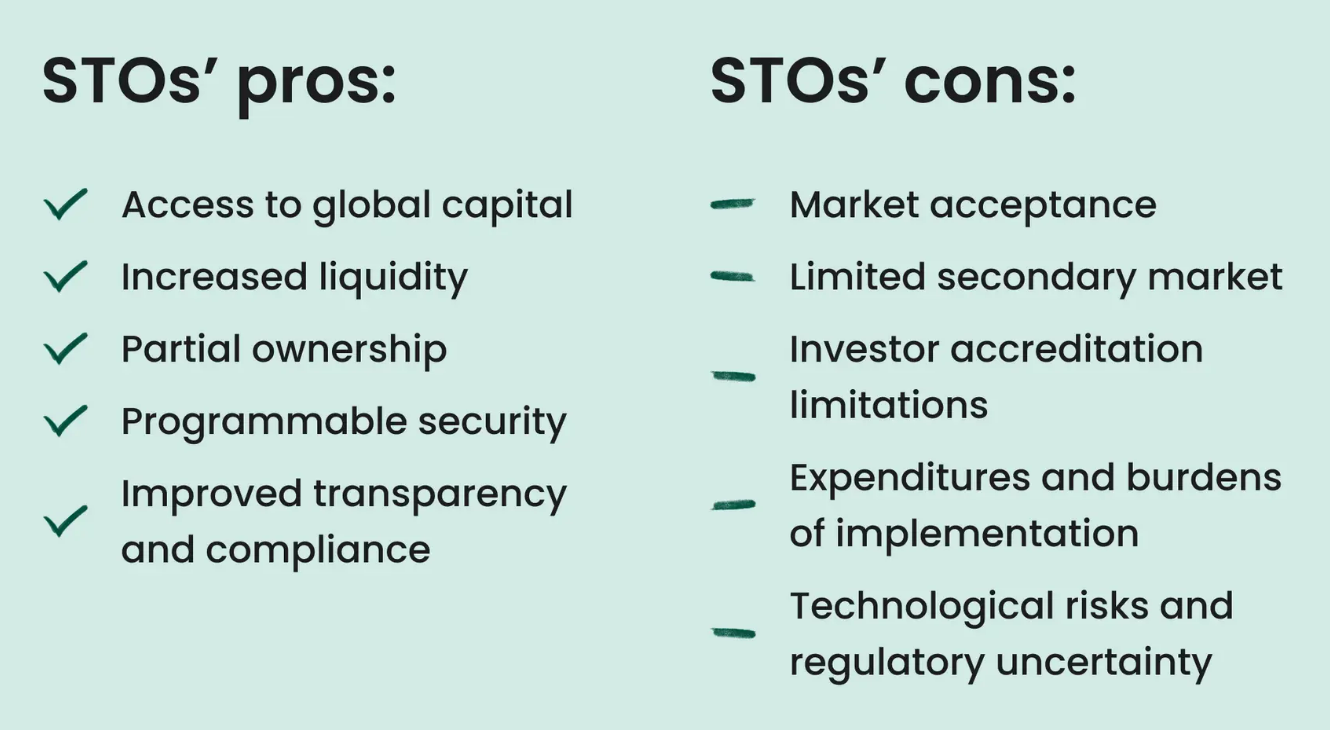 STO pros and cons