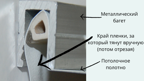 Поклейка багетов