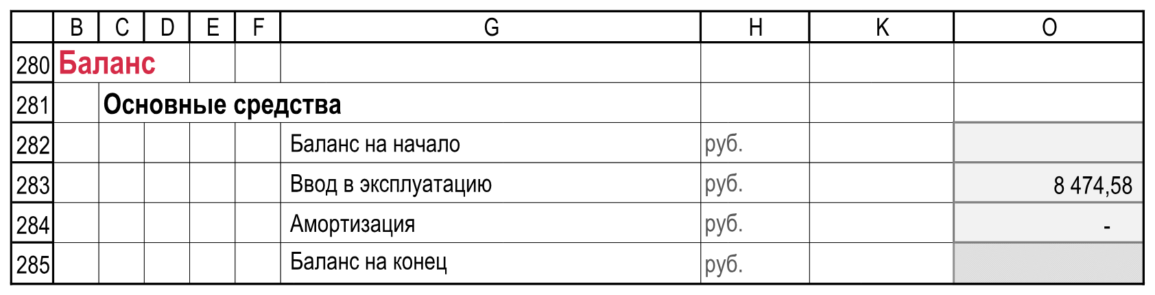 Подписи, единицы и итоги. Пустые служебные столбцы I:J и L:N скрыты только для иллюстрации. Расчеты!B280:O285.