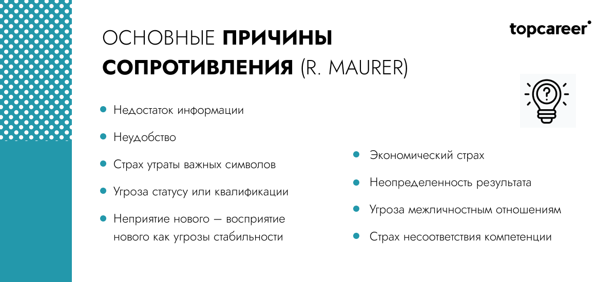 Инструменты внутренние коммуникации. Инструменты антикризисных коммуникаций. Внутренний PR.