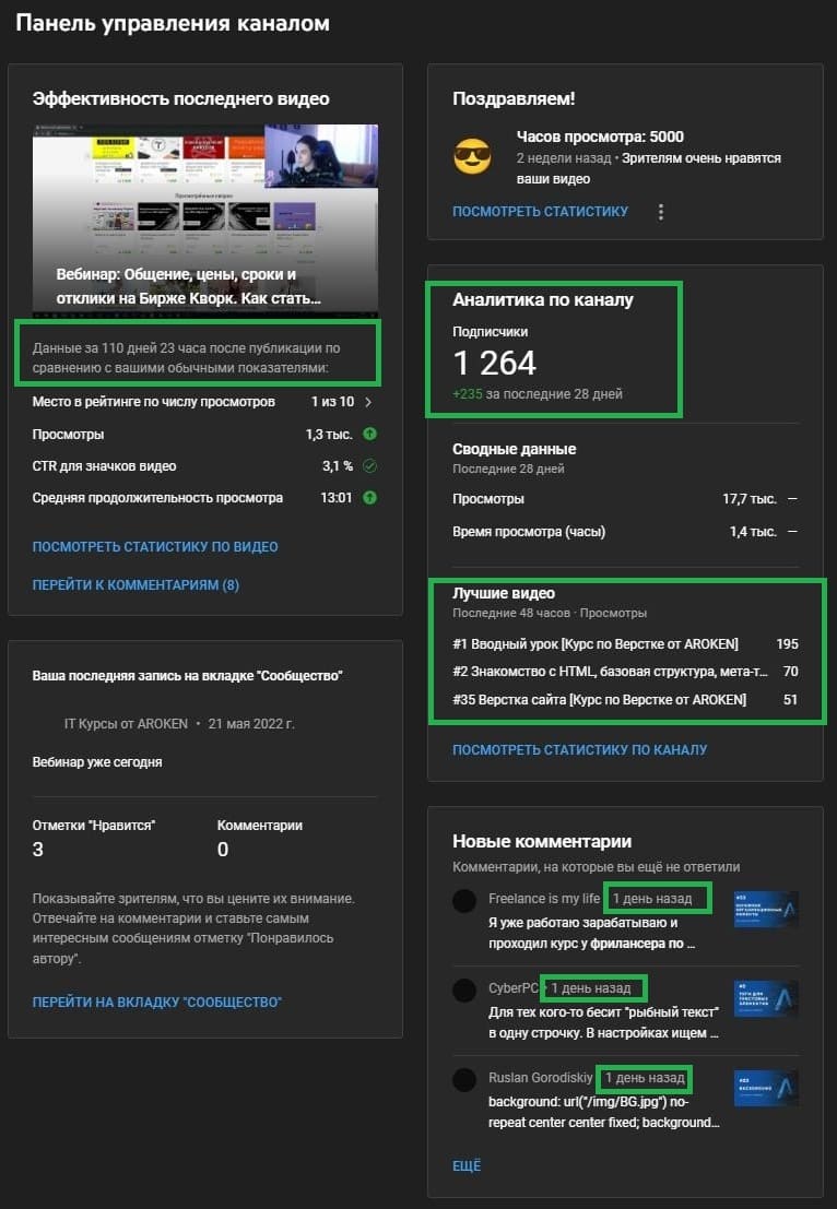 Маркетинговый канал