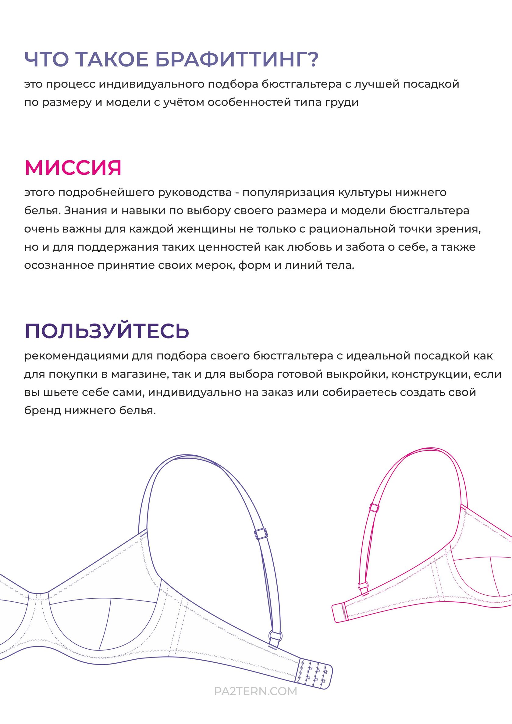 БРАФИТТИНГ