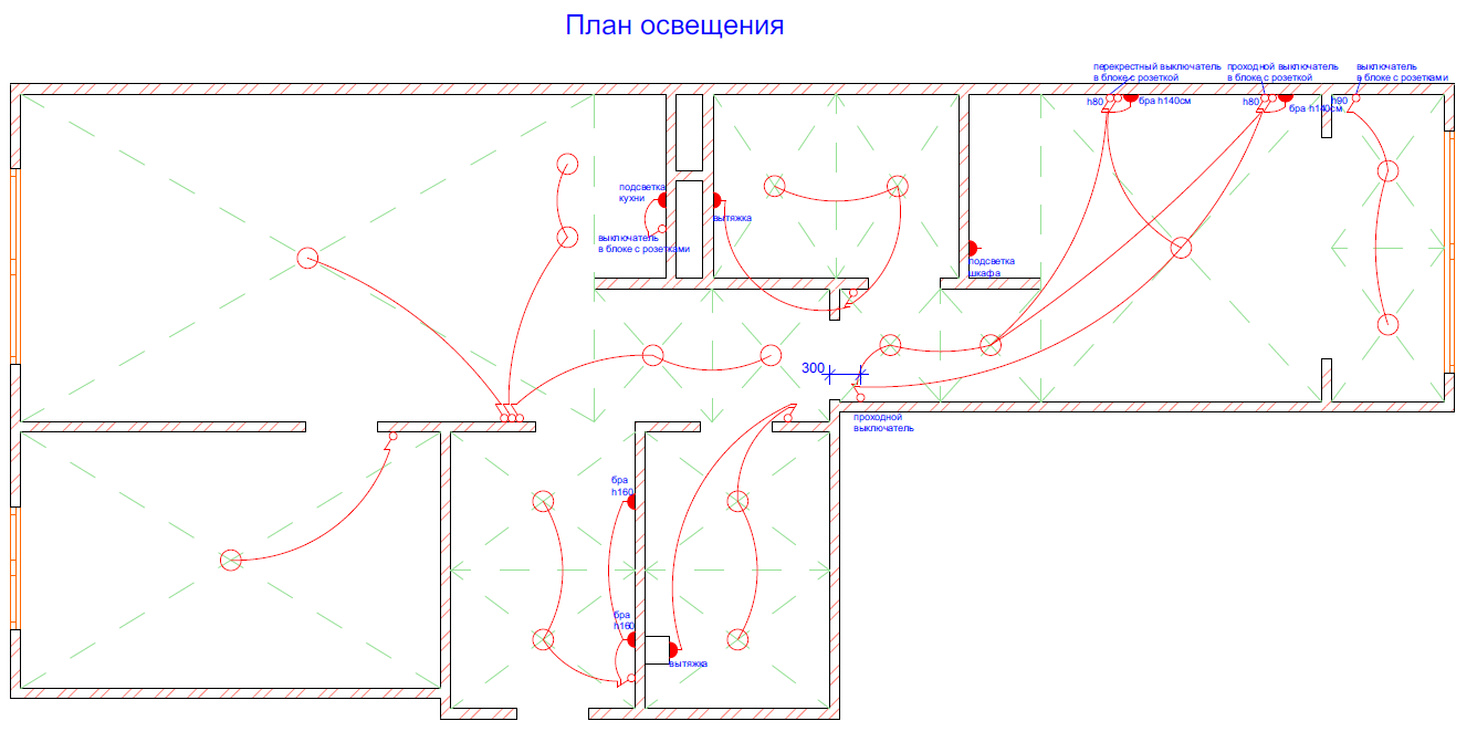 Проект электроснабжения