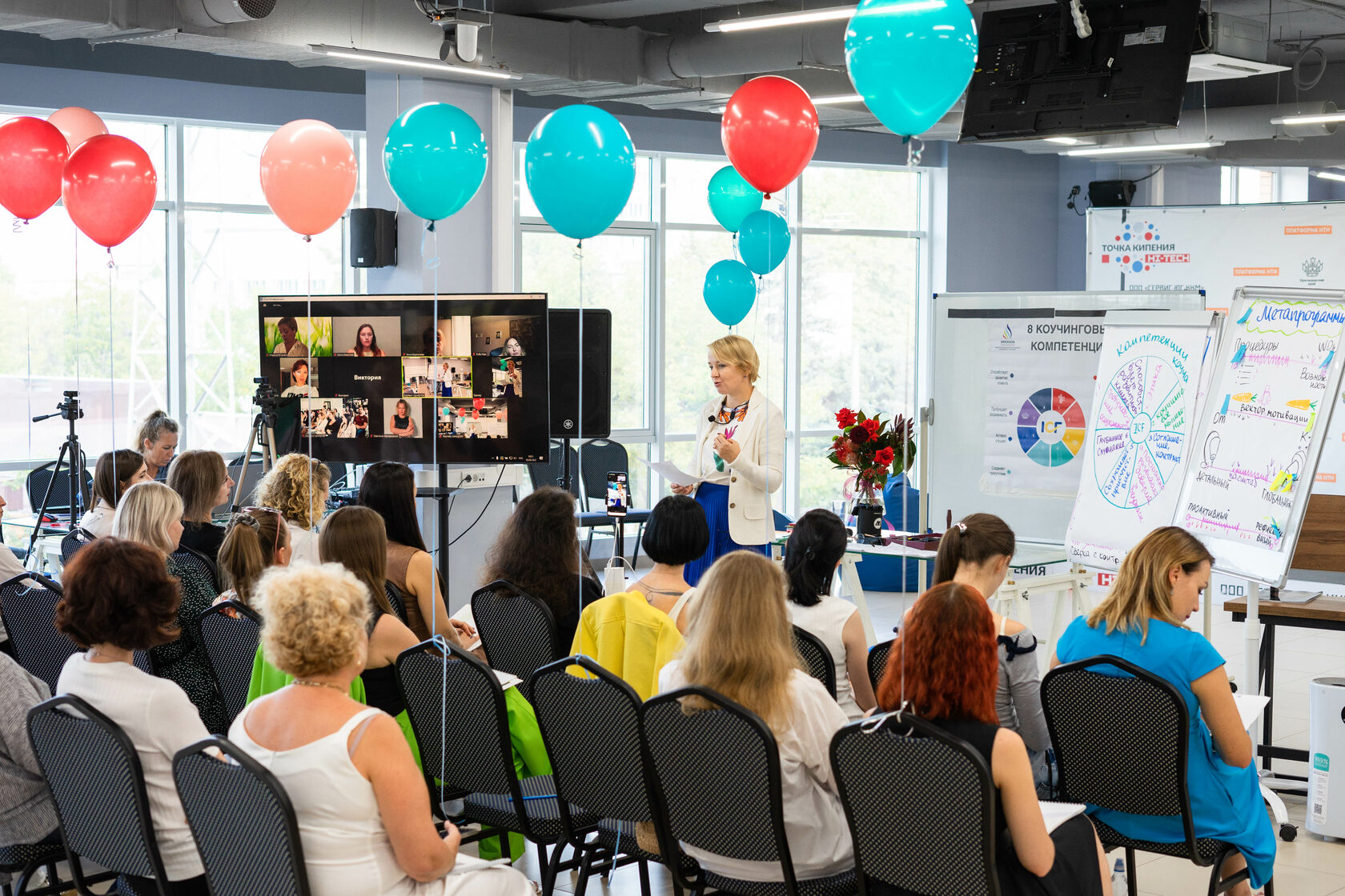 Кто такой коуч команд? - Коучинг Центр Юг