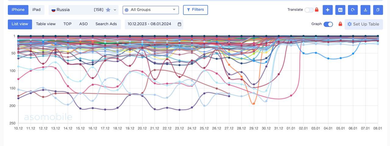 Apps Lift Cases apps-lift-cases