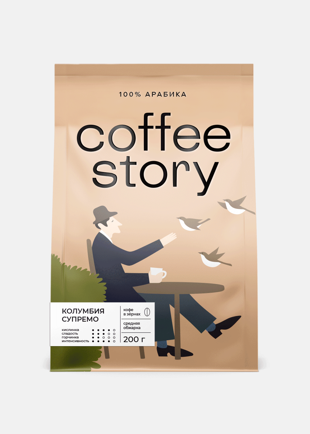 Coffee story