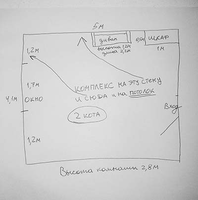 дом когтеточка для кошек это плохой выбор