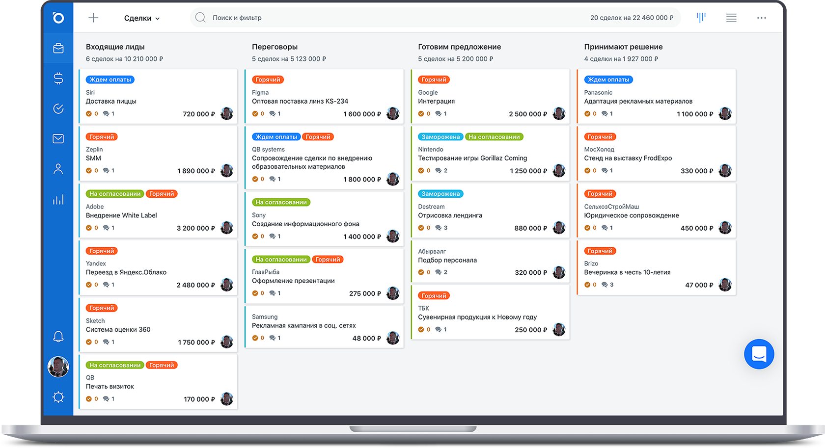 S2 crm система. Brizo интерфейс. brizo crm. crm учета. brizo crm обзор.