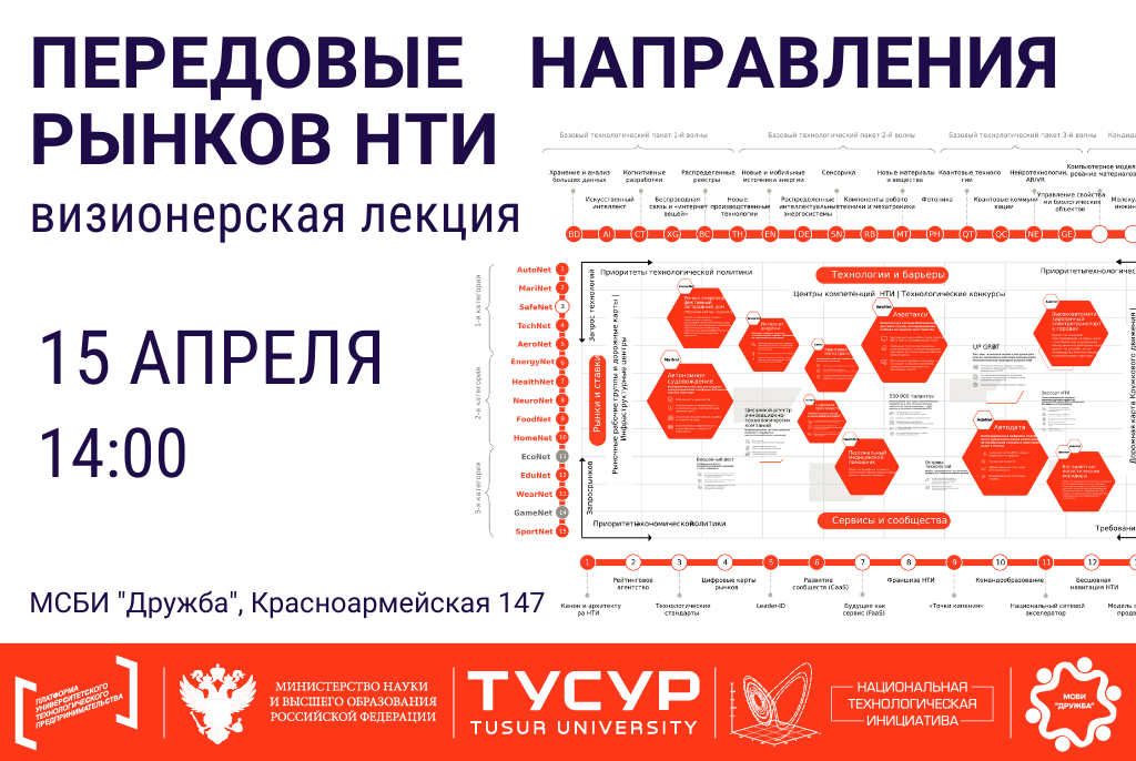 Направление к рыночной