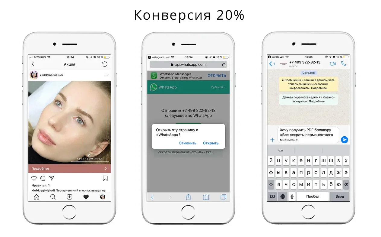 Трафик без мини-лендинга