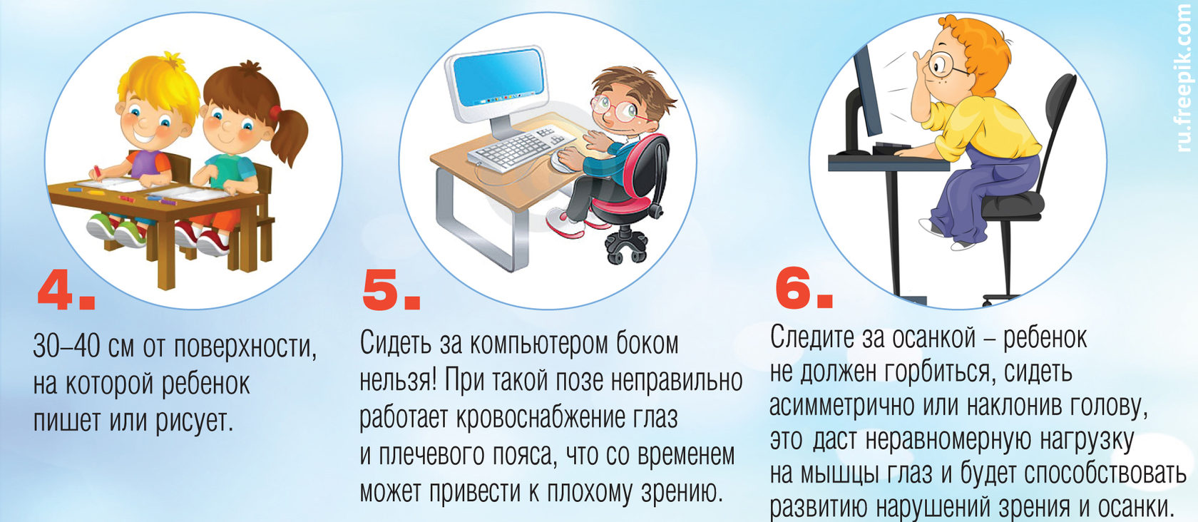 Как не навредить себе при работе за компьютером 5 класс презентация