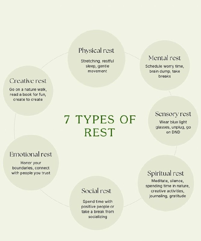 Rest Tips Ultimate Guide to Sleep Hygiene: Tips for Better Rest and Mental Health