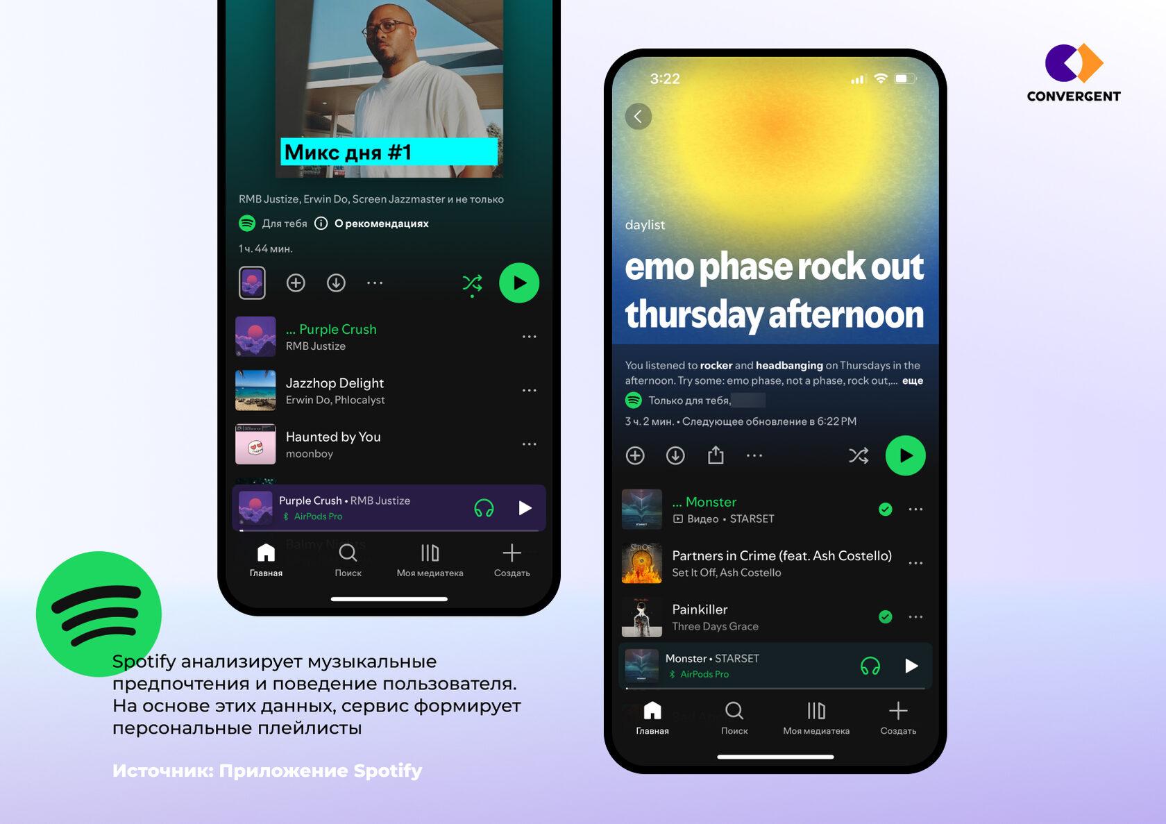 Приложение Spotify