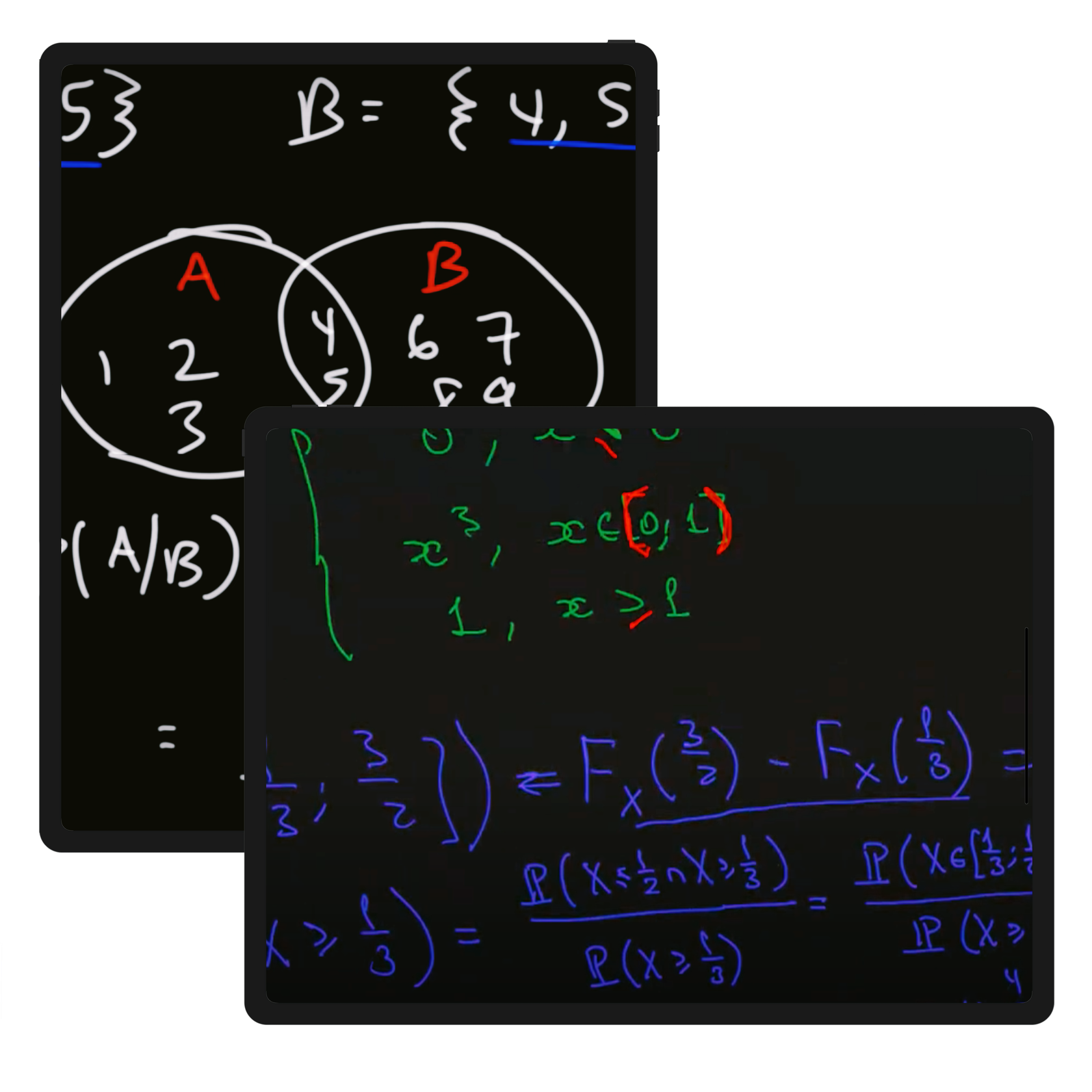 Математика для магистратуры