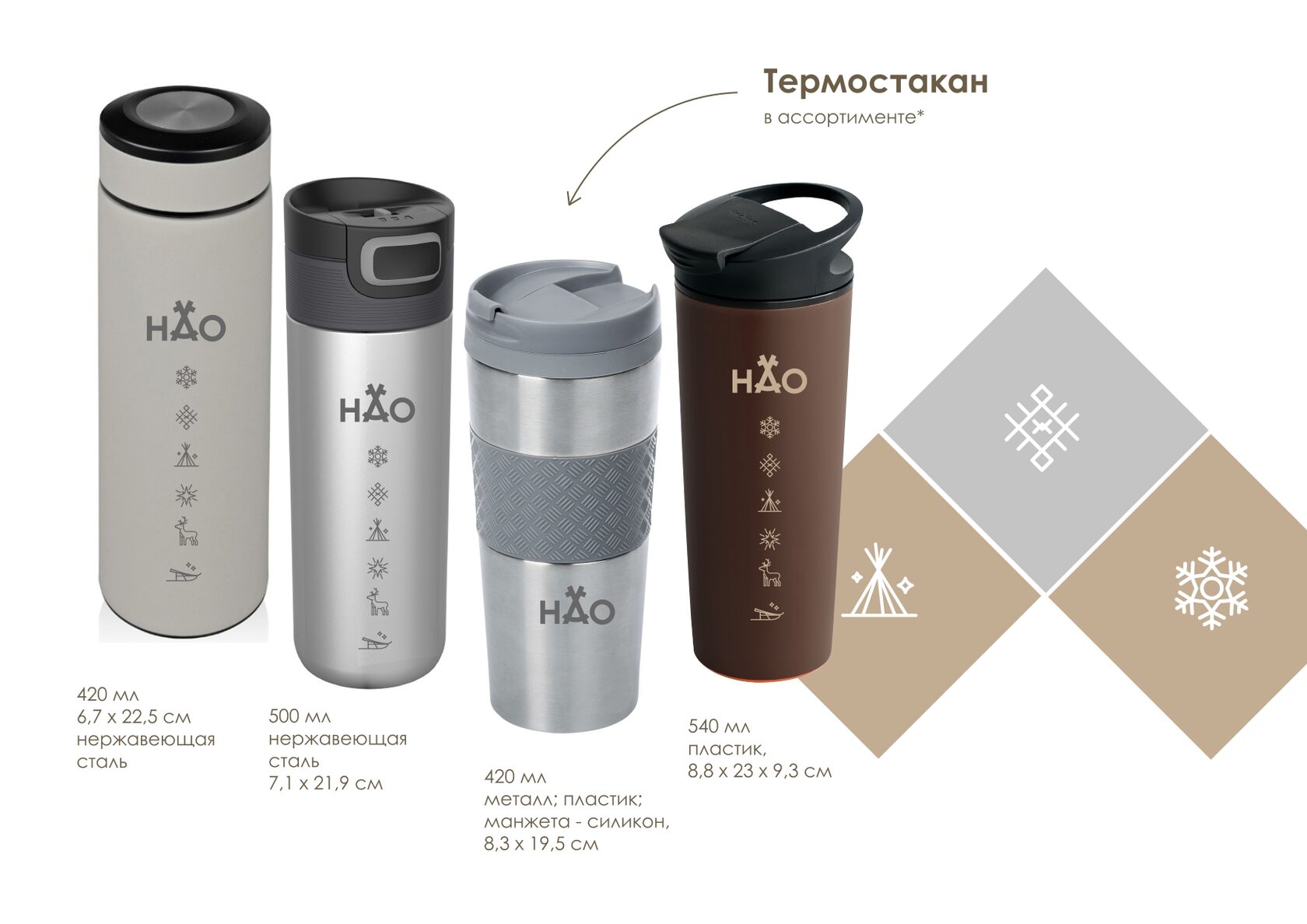 Корпоративный подарочный набор «Зимний маршрут»