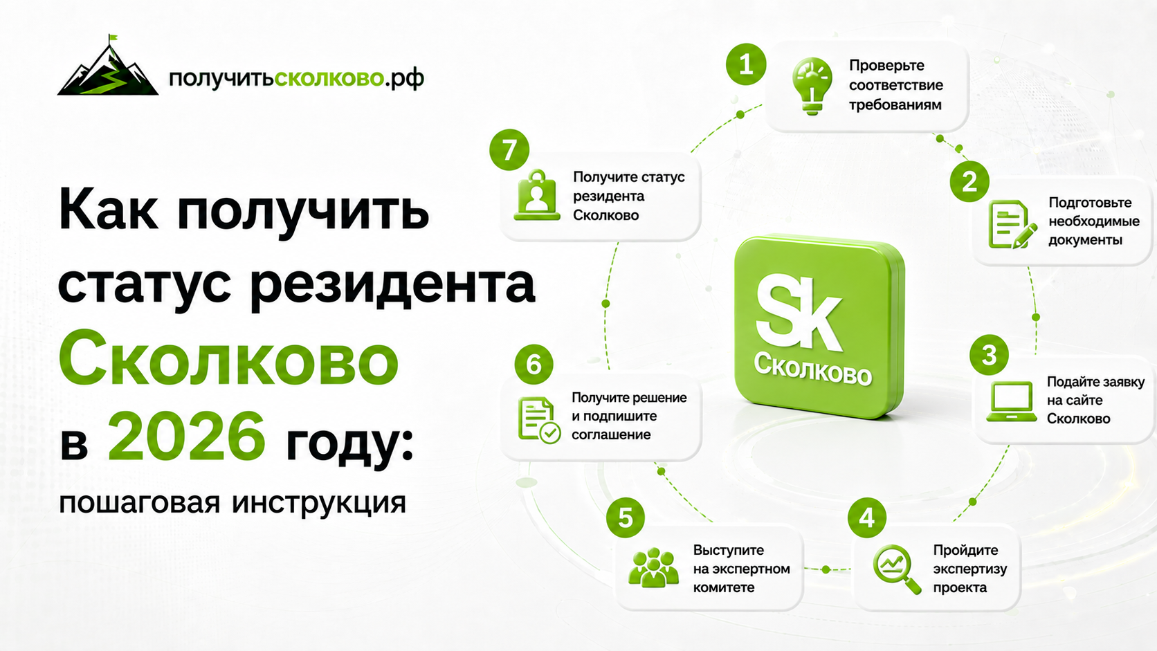 Как получить статус резидента Сколково в 2026 году: пошаговая инструкция