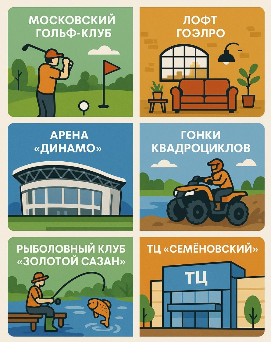 Портфолио Present Rent в мае 2025