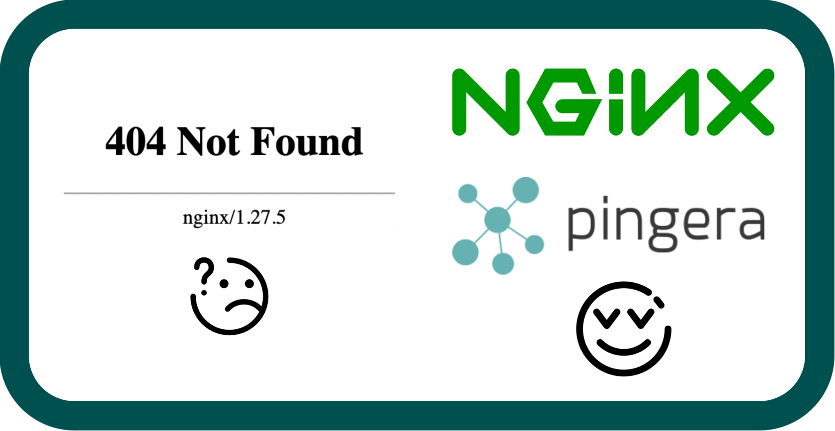 ошибка 404 nginx решается с Pingera