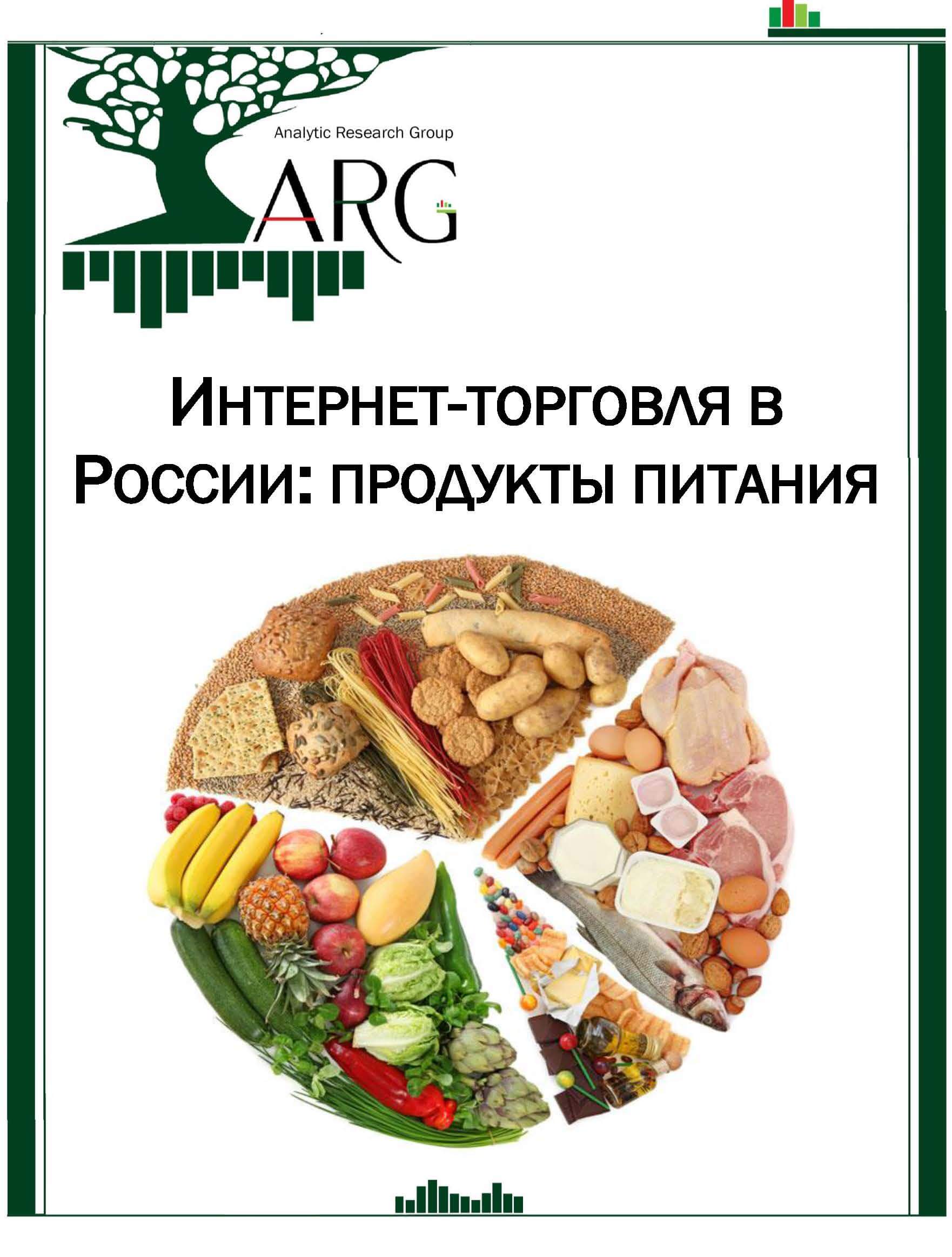 Качество российских продуктов. Продукты питания. Рынок продуктов питания. Российские продукты. Торговля   продуктовый питания.