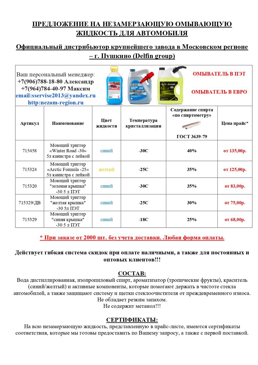 Незамерзайка оптом. Акции! Доставка бесплатно!