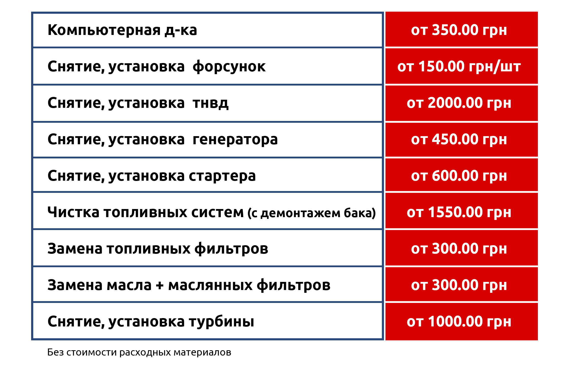 развал схождение, замена амортизатора, замена переднего подшипника ступицы, замена тормозных колодок, замена ручного тормоза, замена тормозного диска