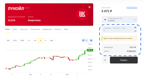 интерфейс Тинькофф Инвестиции, форма маржинальной торговли