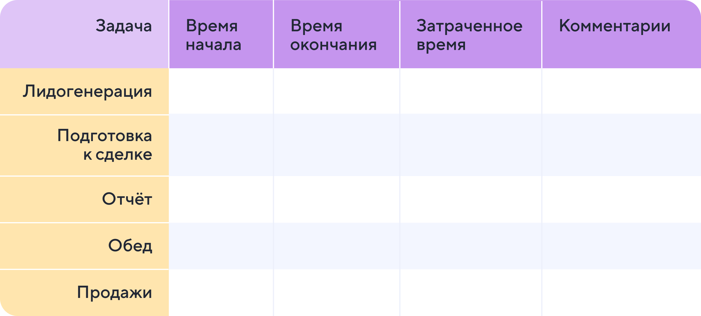 Эффективные способы увеличить продажи: маркетинговые ходы для увеличения  объема продаж