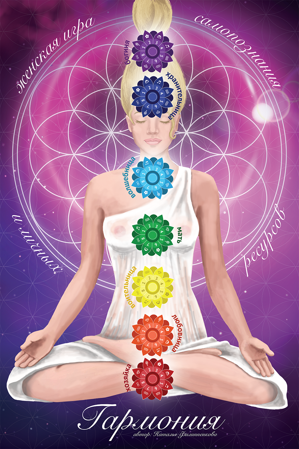 трансформационная игра гармония жизни. играй гармония как выполнить. самореализация женщины. играй гармония как выполнить. играй гармония как выполнить.