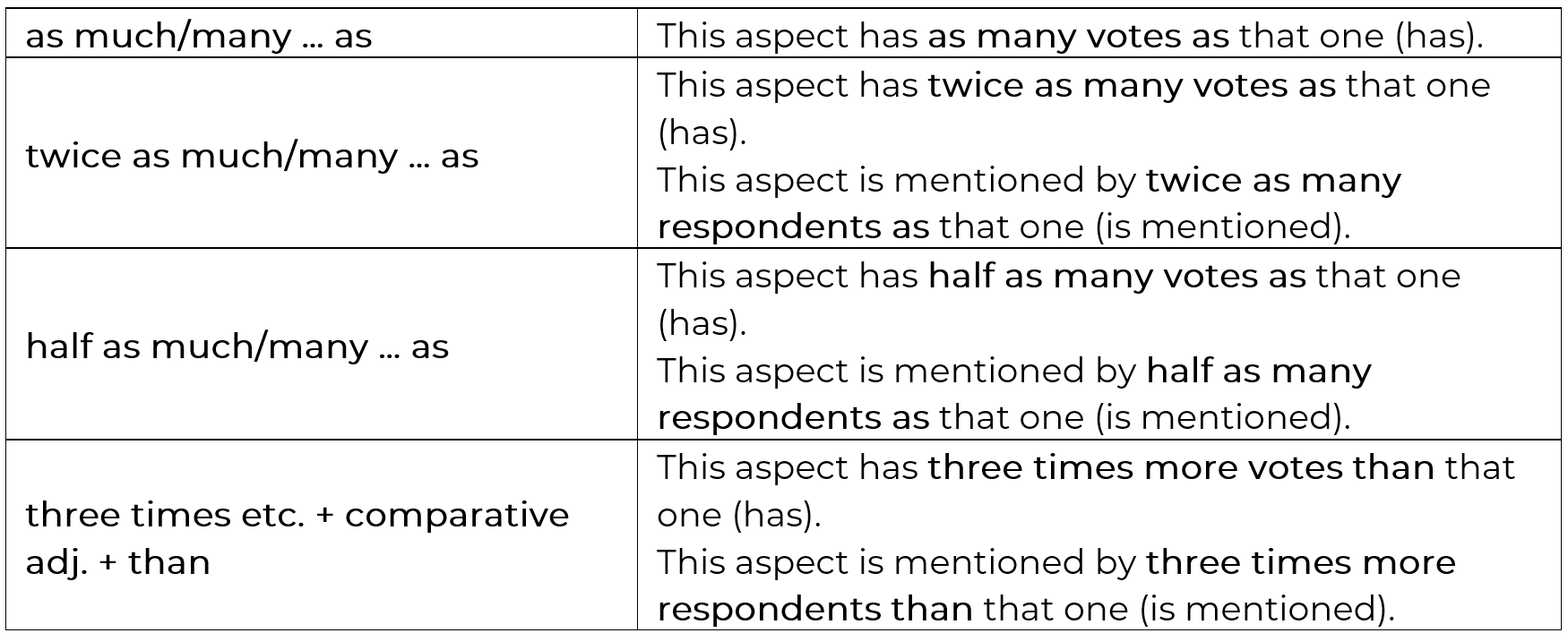 essay-tips