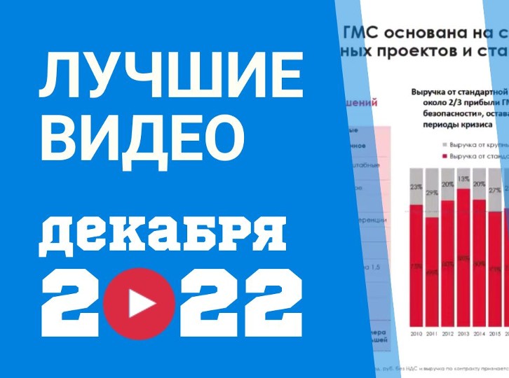 Лучшие видео декабря 2022