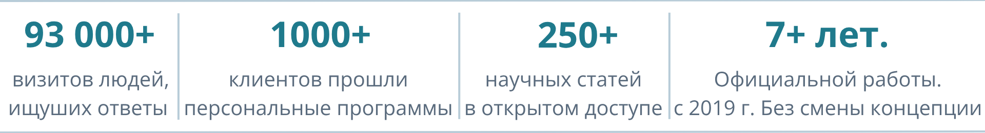 СП Эффект 3К. более 1000 положительных отзывов