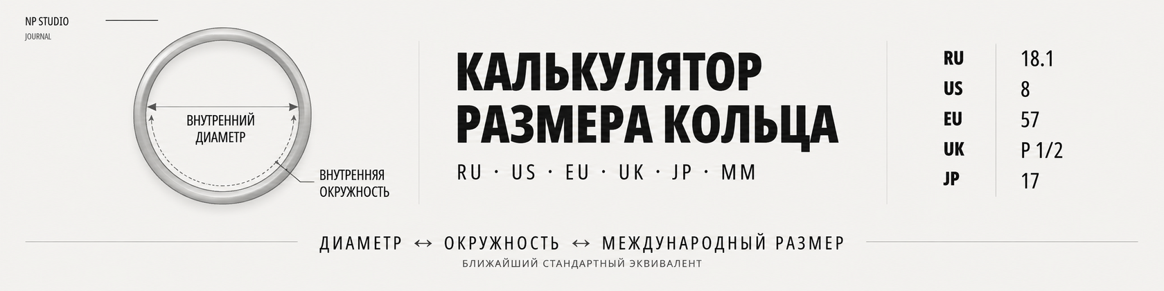 Калькулятор размера кольца NP Studio — RU, US, EU, UK, JP, диаметр и окружность
