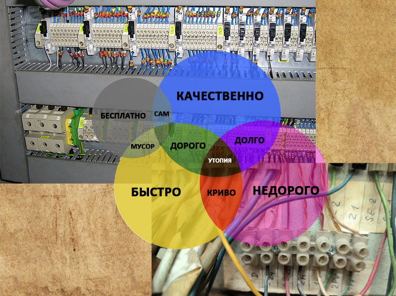 Обррудование материалы домофонов