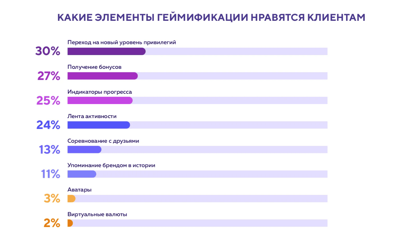 Как косметологии правильно собирать отзывы, чтобы привлекать клиентов