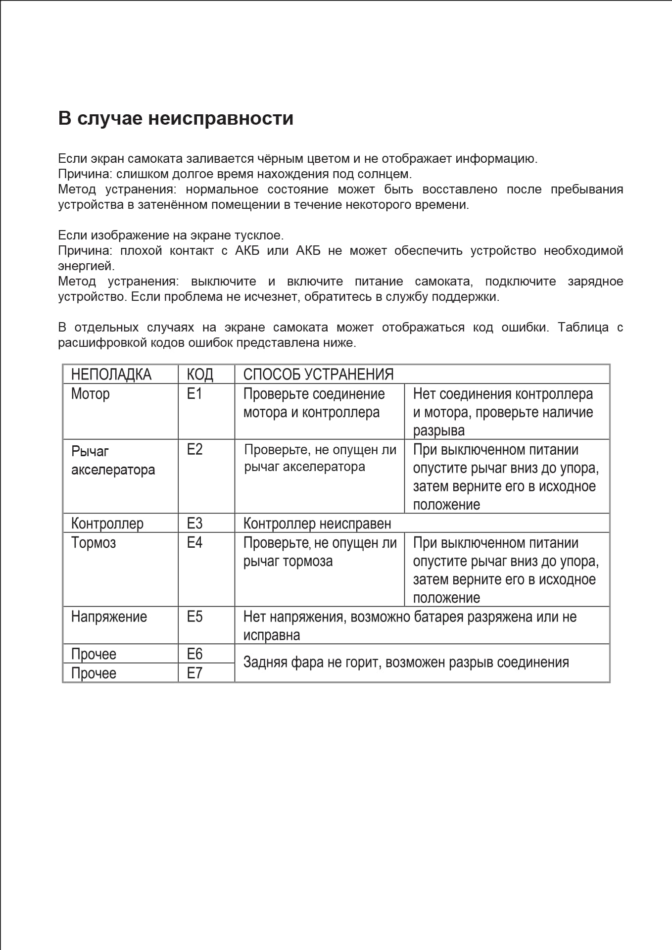 Инструкция к электросамокату Kugoo S1 Pro