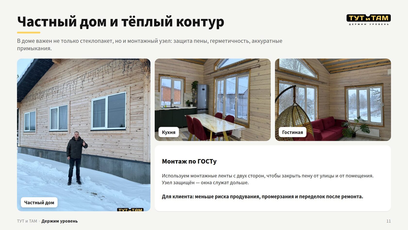 Частный дом и тёплый контур