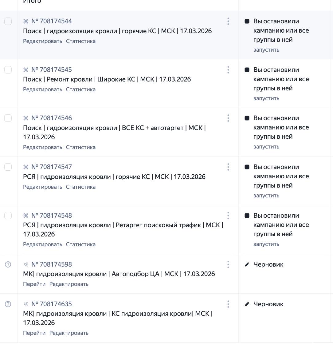 Скрин рекламного кабинета с переименованными кампаниями нового сезона