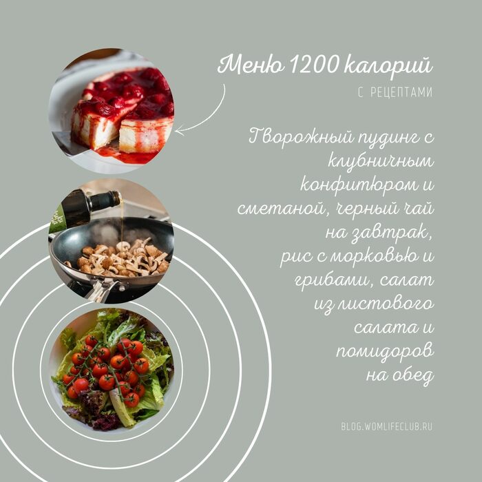 1200 килокалорий