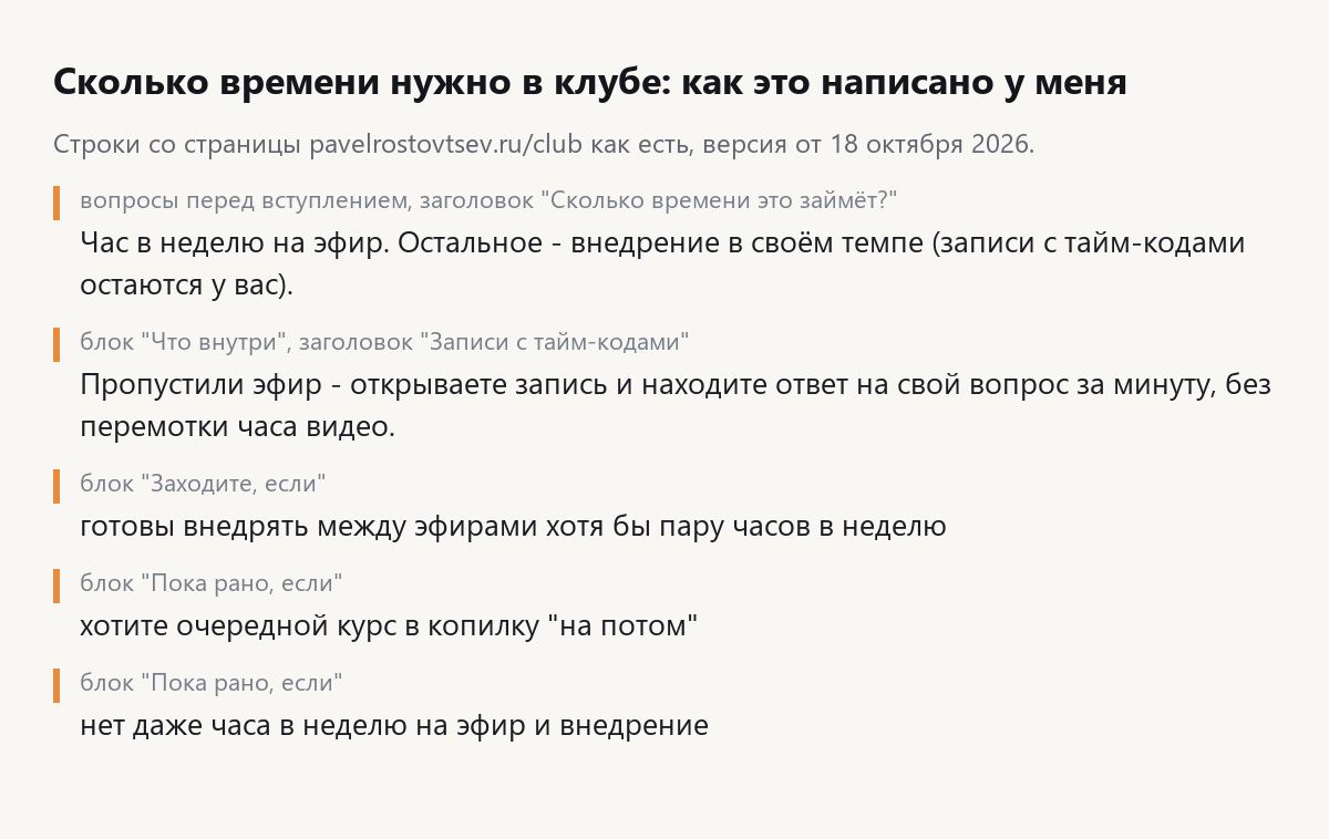 Скрин строк со страницы клуба: час в неделю на эфир, записи с тайм-кодами, пару часов в неделю на внедрение, кому пока рано