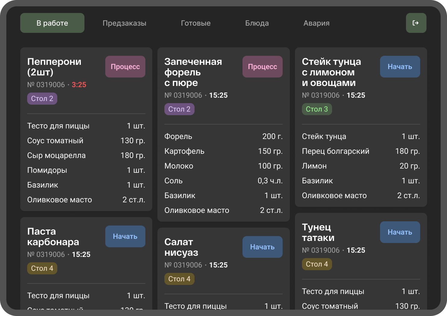 Изменение информации о ресторане