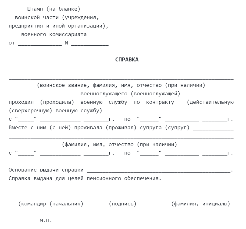 Справка о формировании уставного капитала образец