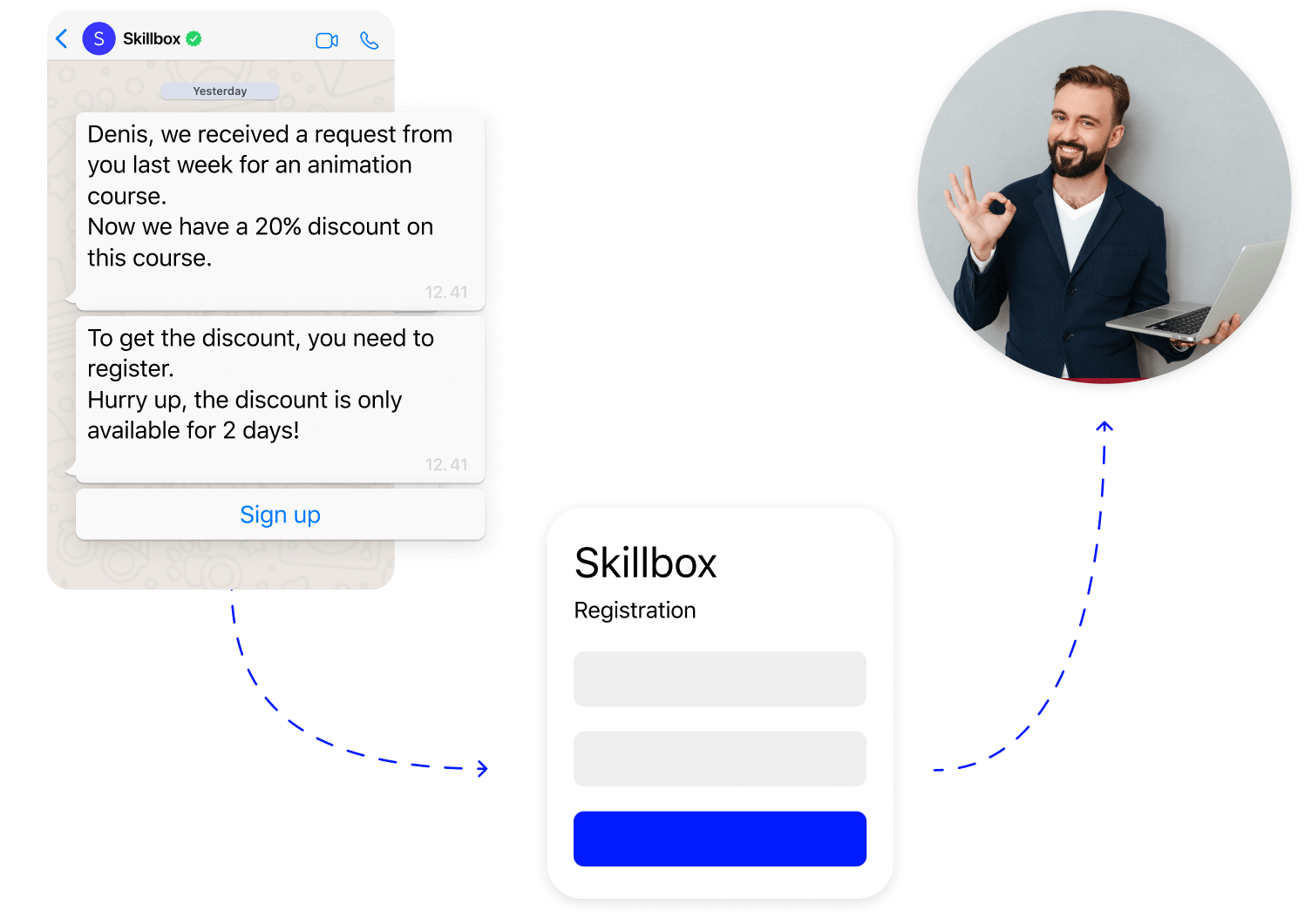 рекламные рассылки в мессенджерах