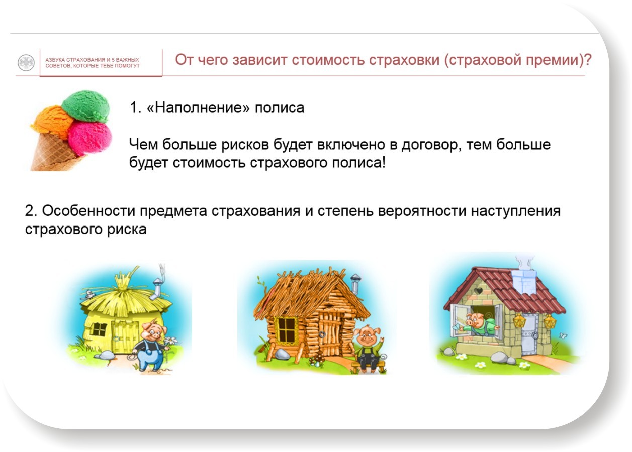 Что такое страхование и для чего оно необходимо презентация 6 класс финансовая грамотность