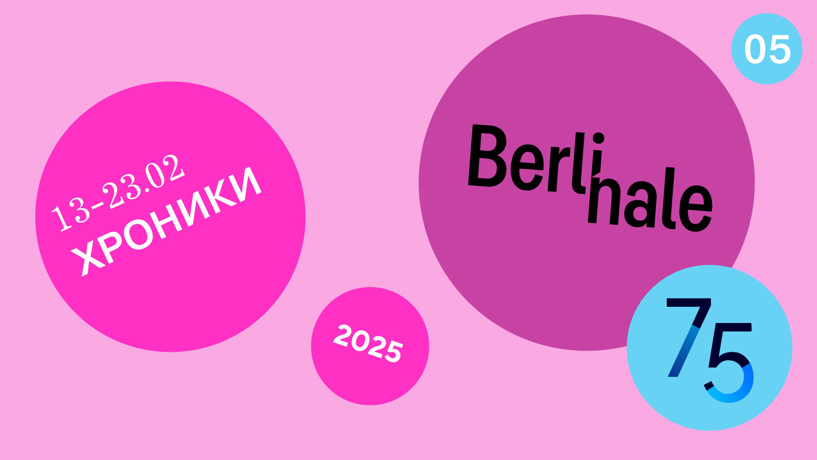 Евгений Стаховский, берлинале, подкаст, Берлинский кинофестиваль