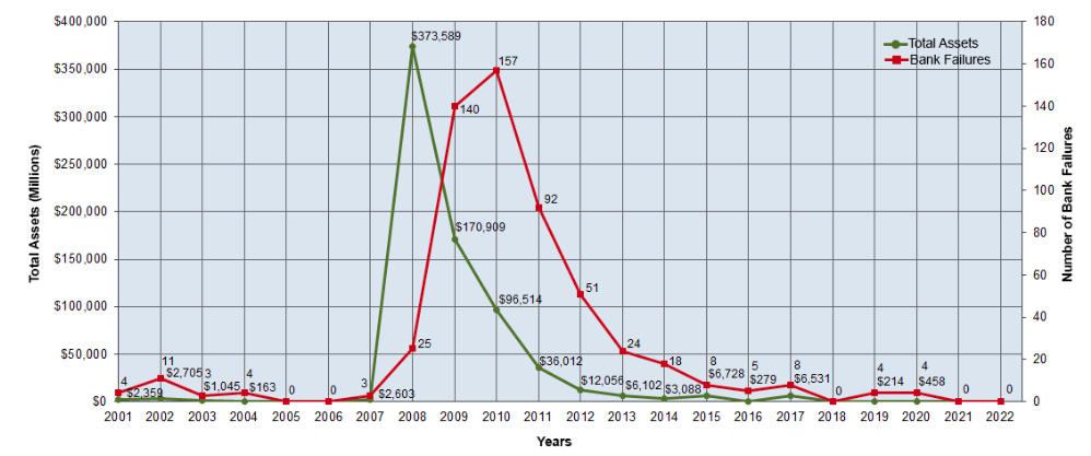 Fresh thoughts on VW; New position; Exor; LVMH